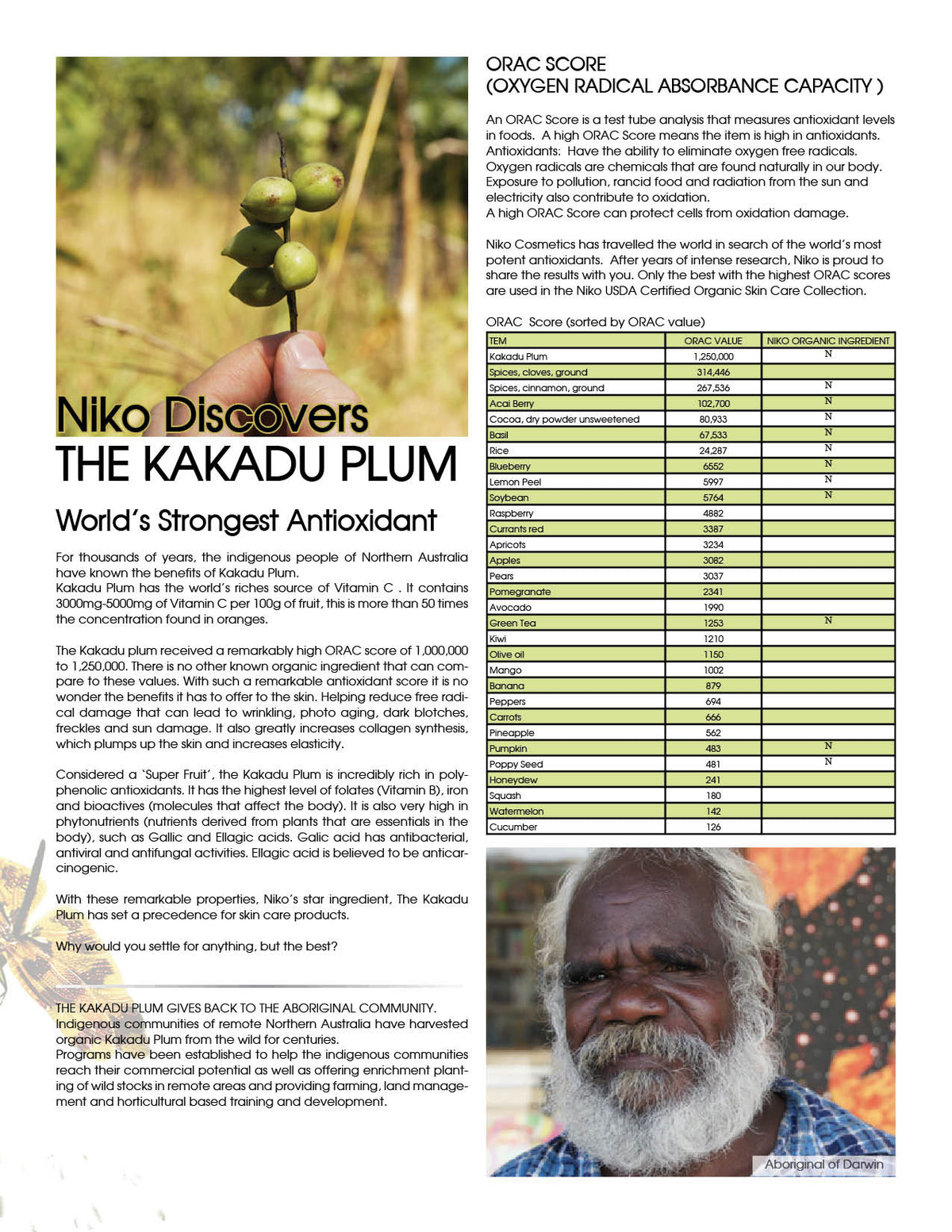Advertisement for the Kakadu Plum with fingers holding it, text about its properties and the voyage to Autralia, a picture of the aboriginals and a comparison ORAC chart on a white background.